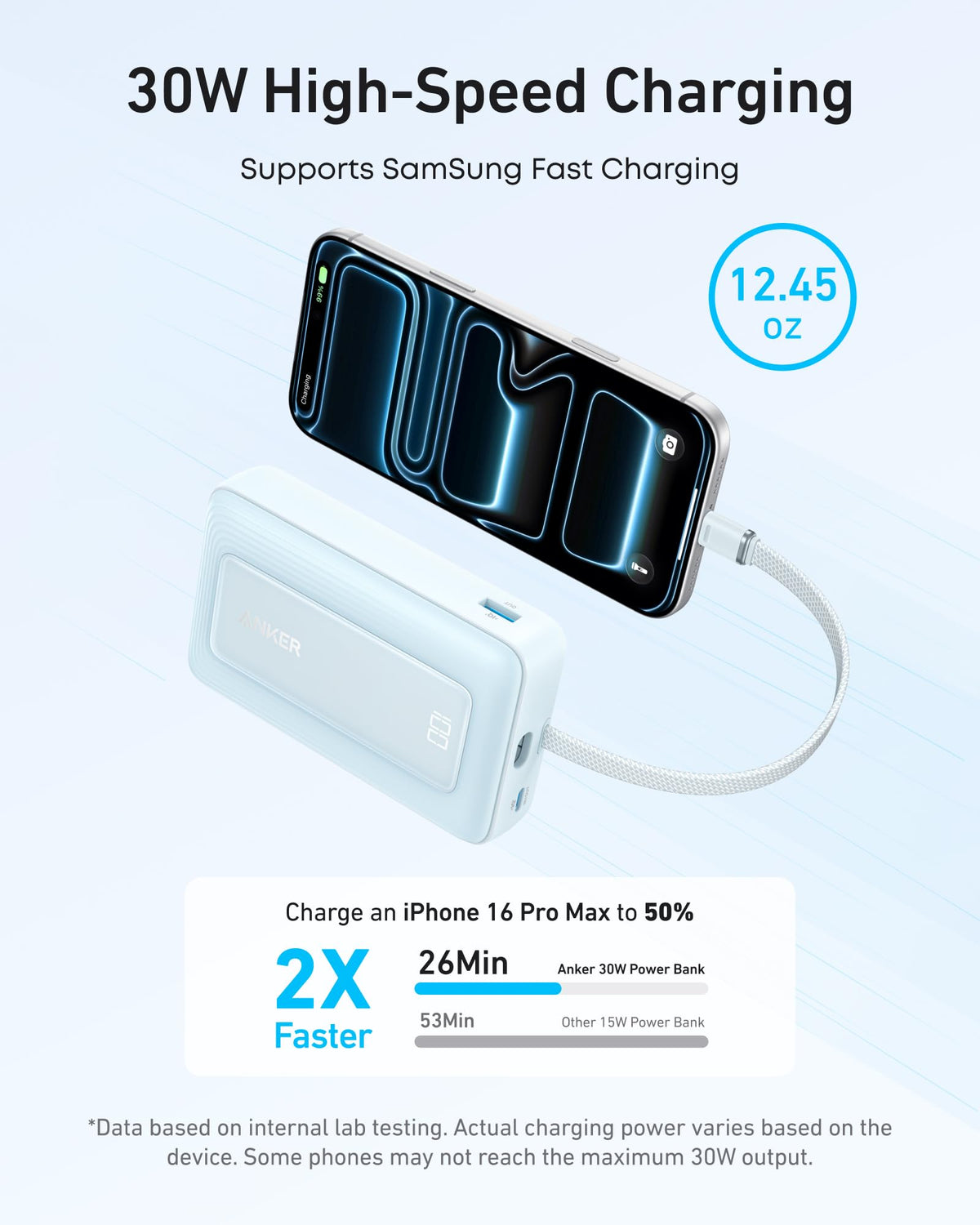 Anker Zolo Power Bank (10K, 30W, Built-In USB-C Cable)